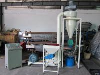 厂家热销广东PS塑料磨粉机_机械及行业设备_世界工厂网中国产品信息库